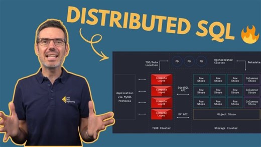 What Is Distributed SQL? A Better Way to Scale Your Database! | Angelyn Olivia Saragih