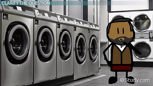 Decision-Making Process | Steps, Importance & Examples