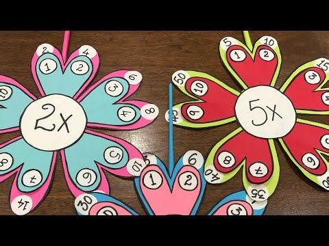 Multiplication Tables Project Math Project | Easy Math for kids | Tables Flowers | TLM | Primary 