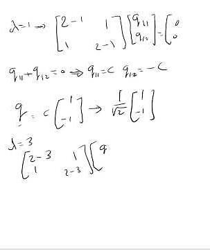 Normal form of a matrix