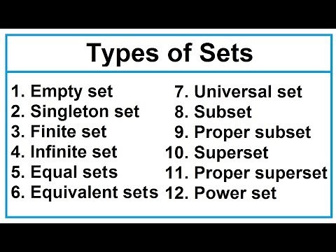 Types of sets