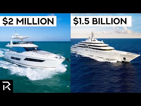 Billionaires VS Millionaires: What Do They Spend In A Day
