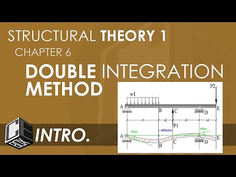 Structural Theory 1 Deflections - Double Integration Method Intro (PH)