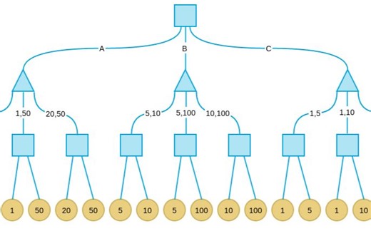 【2048 通用AI】 电脑帮你来通关，适合所有2048变种，科技与续命完美结合