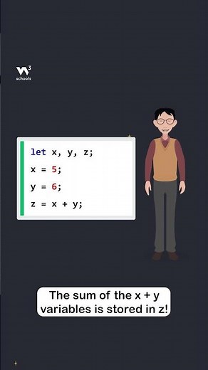 JavaScript Statements - Part 2 - Statement Examples - #w3schools #javascript #programming