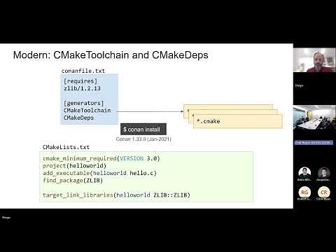 Modern C++ package management with Conan 2