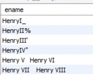 Introduction to SQL Escape