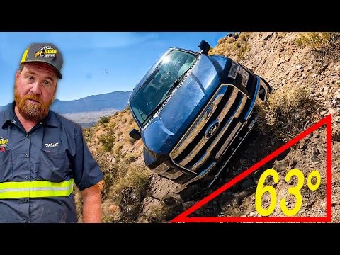 Extreme Recovery Putting My Life At Risk!