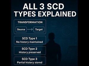 SCD Types Explained | Type 1, Type 2, Type 3 & ETL Transformations in Data Warehouse part 2