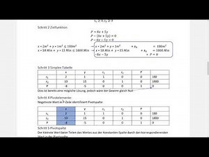 Mathe - Simplex Verfahren Beispiel
