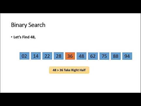 Binary Search animated