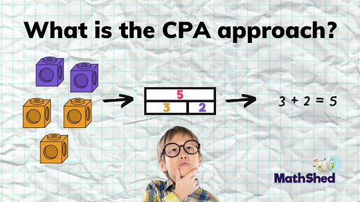What is the CPA approach? Origins and process explained in full!
