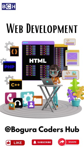 How to start Web Development | Learn Web Development | How to Start Web Development | Coding |