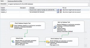 SQL Server Maintenance Plans - benefits, features, and functionalities