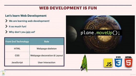 The Complete 2021 Web Development Course Build 15 Projects 4.6