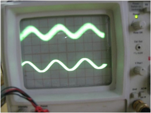 Frequency Demodulation - Circuit Design and Implementation | EngineersGarage Tutorial