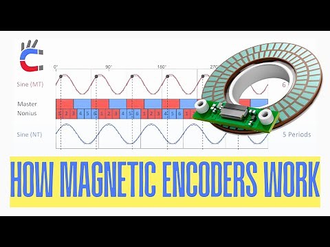 How Magnetic Encoders Work: A 1-Minute Primer|