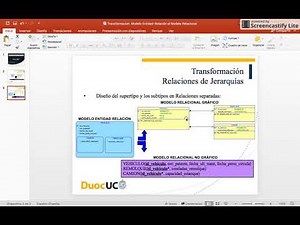 6 SUPERTIPOS SUBTIPOS sql Data Modeler