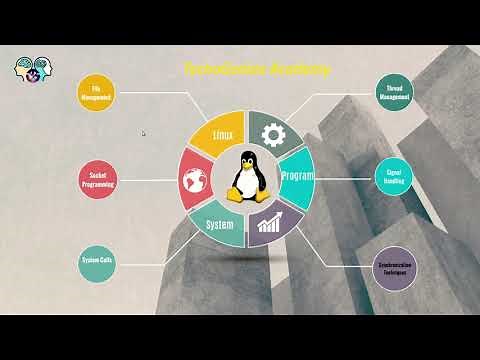 Linux System Programming-(Part-9) - Full-Duplex Communication using Semaphore and Shared Memory