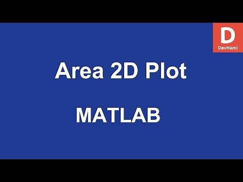 MATLAB Area Plot