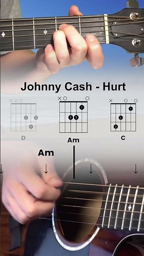 Hurt Guitar Tutorial - Johnny Cash - Hurt Guitar Lesson
