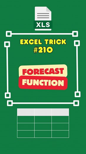 1.2K reactions · 189 shares |  Excel can predict the future! Learn...