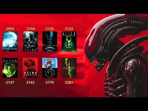 CHRONOLOGICAL ORDER OF THE ALIEN SAGA EXPLAINED! - THE FILM TIMELINE (FROM PROMETHEUS TO ALIEN 4)