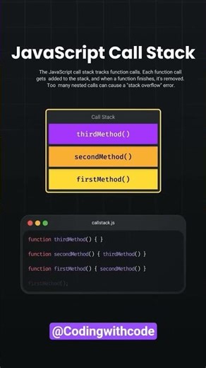 javascript call stack #javascript