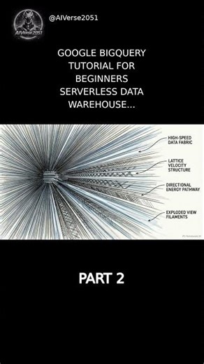 Part-2 : Google BigQuery Tutorial for Beginners | Serverless Data Warehouse Explained SQL Demo| AIv