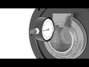 HEIDENHAIN ECI 4000 and EBI 4000 absolute inductive rotary encoders