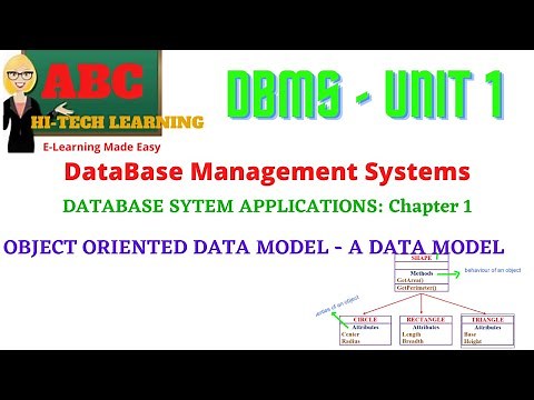 OBJECT ORIENTED DATA MODEL