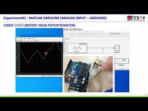 Arduino Class -Matlab Simulink - Analog Input and Output