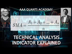 Exploring Simple Moving Average with Python | Part 1.1 | TA-Lib