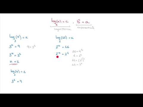 Logarithms - How to Calculate Logarithms by Hand - Tutorial 2