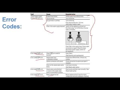Bosch Dishwasher Error Codes