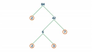 Module 3 (M3) - Number - Multiples and factors  - BBC Bitesize