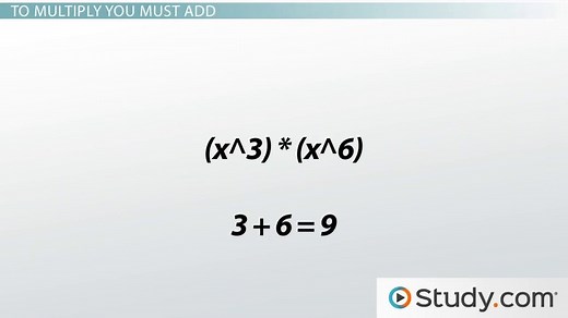 Multiplying Exponents | Overview, Methods & Rules