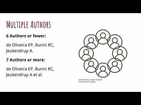 AMA Citation Style Tutorial