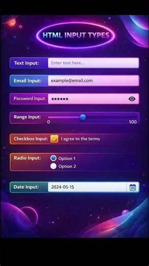 HTML Input Types Explained | Text, Email, Password, Checkbox, Radio, Range, Date | HTML Tutorial