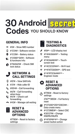 622K views · 6.6K reactions | Top 30 Android secret codes  . . . . ....