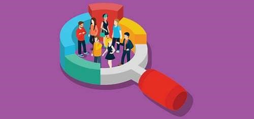 The 7 Steps of Market segmentation - Process of segmentation | Marketing91