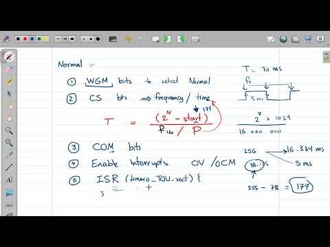 AVR Timers - Example 1: Generating 100Hz wave using Normal Mode