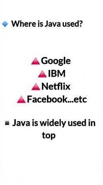 Java Introduction in Simple English 🚀Perfect for students & interview preparation.