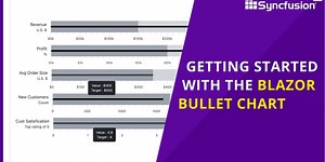 Getting Started with the Blazor Bullet Chart