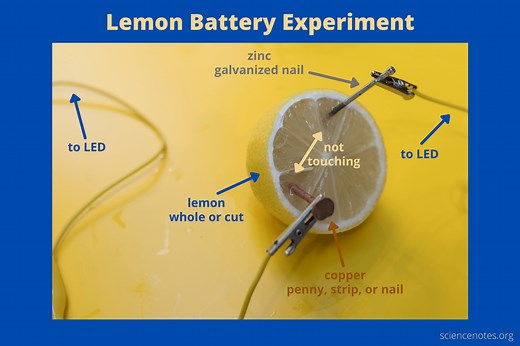 Lemon Battery Experiment