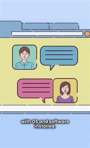 What is AMI? (AWS Explained Simply) #shorts