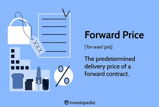 Understanding Forward Price: Definition, Calculation Formulas, and Examples