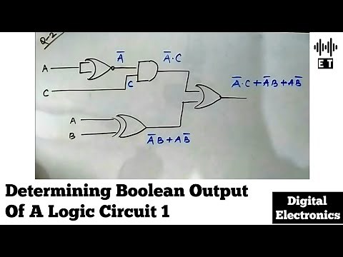 Determining Boolean Output of a Logic Circuit | Conceptual Questions 1 | Digital Electronics