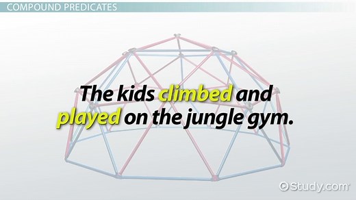 Compound Predicate Sentences | Definition & Examples
