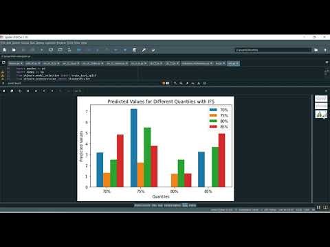 Electricity Forecasting SVR ELM in Python Projects